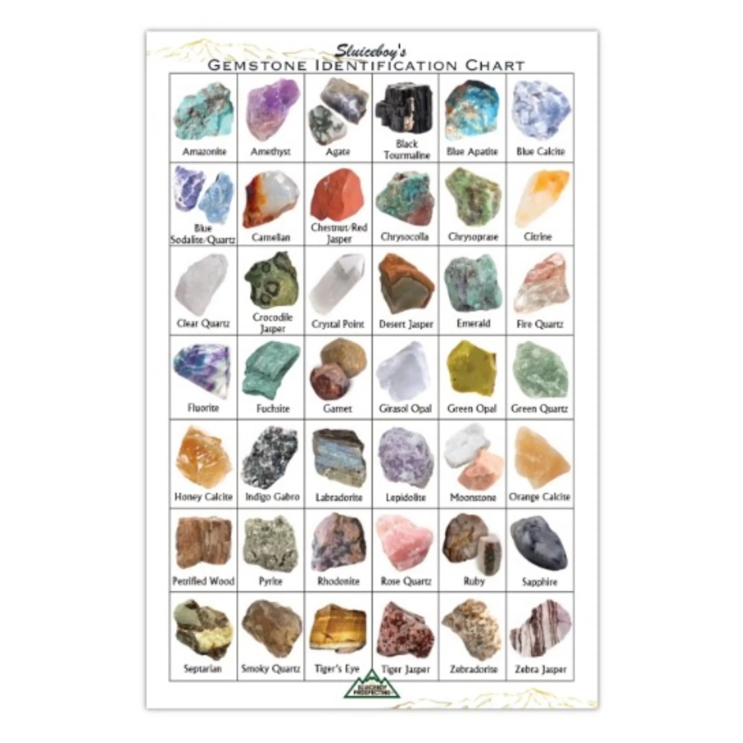 Sieve  Shovel + FREE Gem Chart