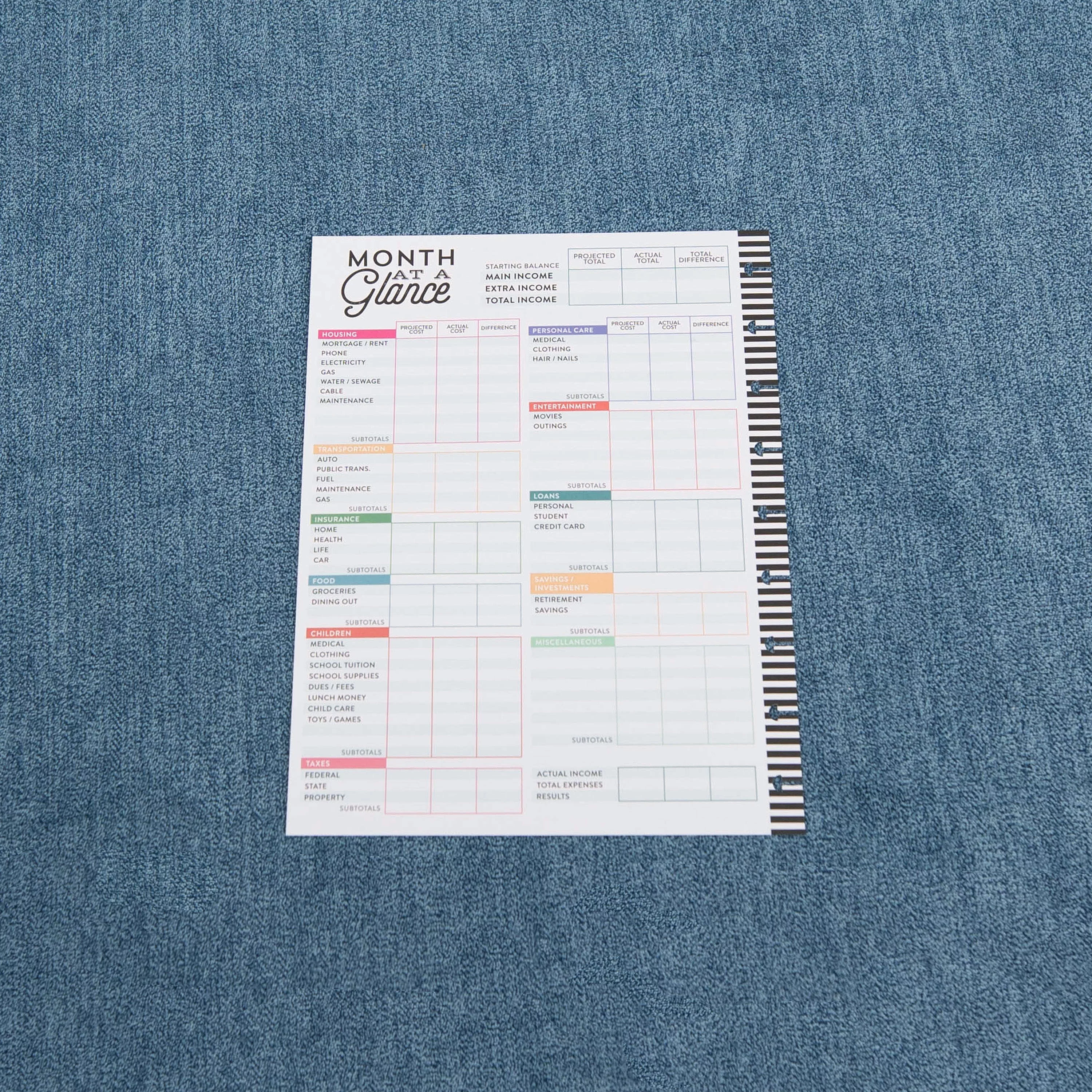 The Happy Planner - CLASSIC Budget Extension Pack