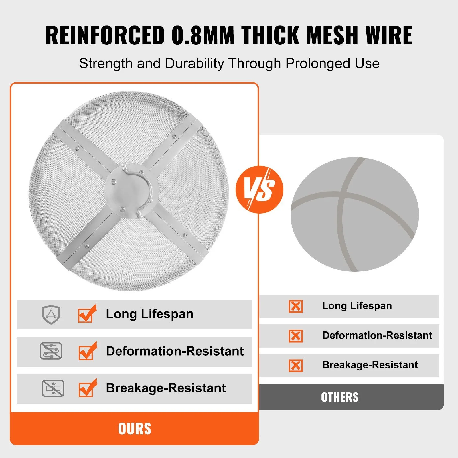 Fire Pit Spark Screen - 4.06 - Protect & Enhance