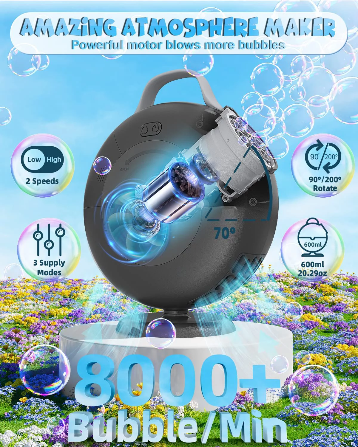 Automatic Rotation Bubble Machine - Max 8000 Bubbles/min Bubble Maker for Kids/Toddlers - 20.29oz Large Capacity Bubble Blower, Bubble Toys for Parties, Wedding, Birthday - Gifts for Boys/Girls