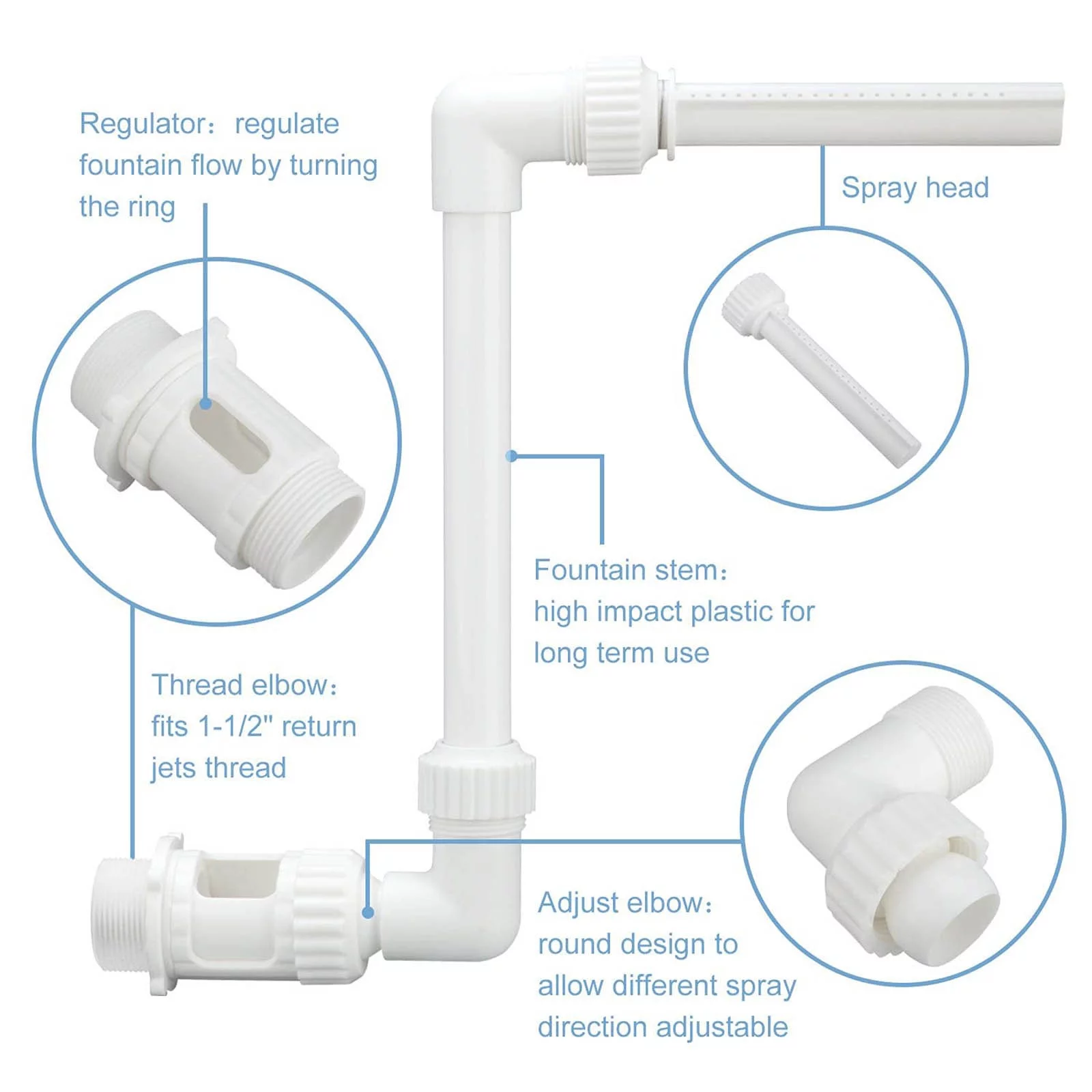 Pool Spray Pond Swimming Pool Spa Accessories Adjustable Pool Cool Warm Water Fun Sprinklers Water Sprinkler Timer Water Pads for Adults Irrigation Sprinkler Timer Watering Timers Outdoor Water