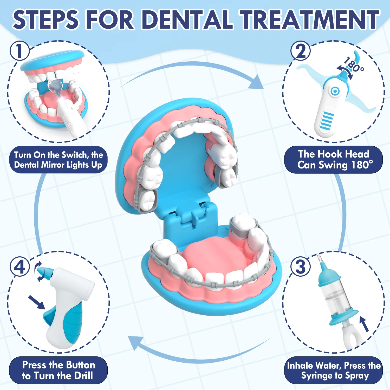 Lehoo Castle Doctor Kit for Kids, Doctor Playset, Pretend Doctor Kit Dentist Medical Kit with Electronic Stethoscope