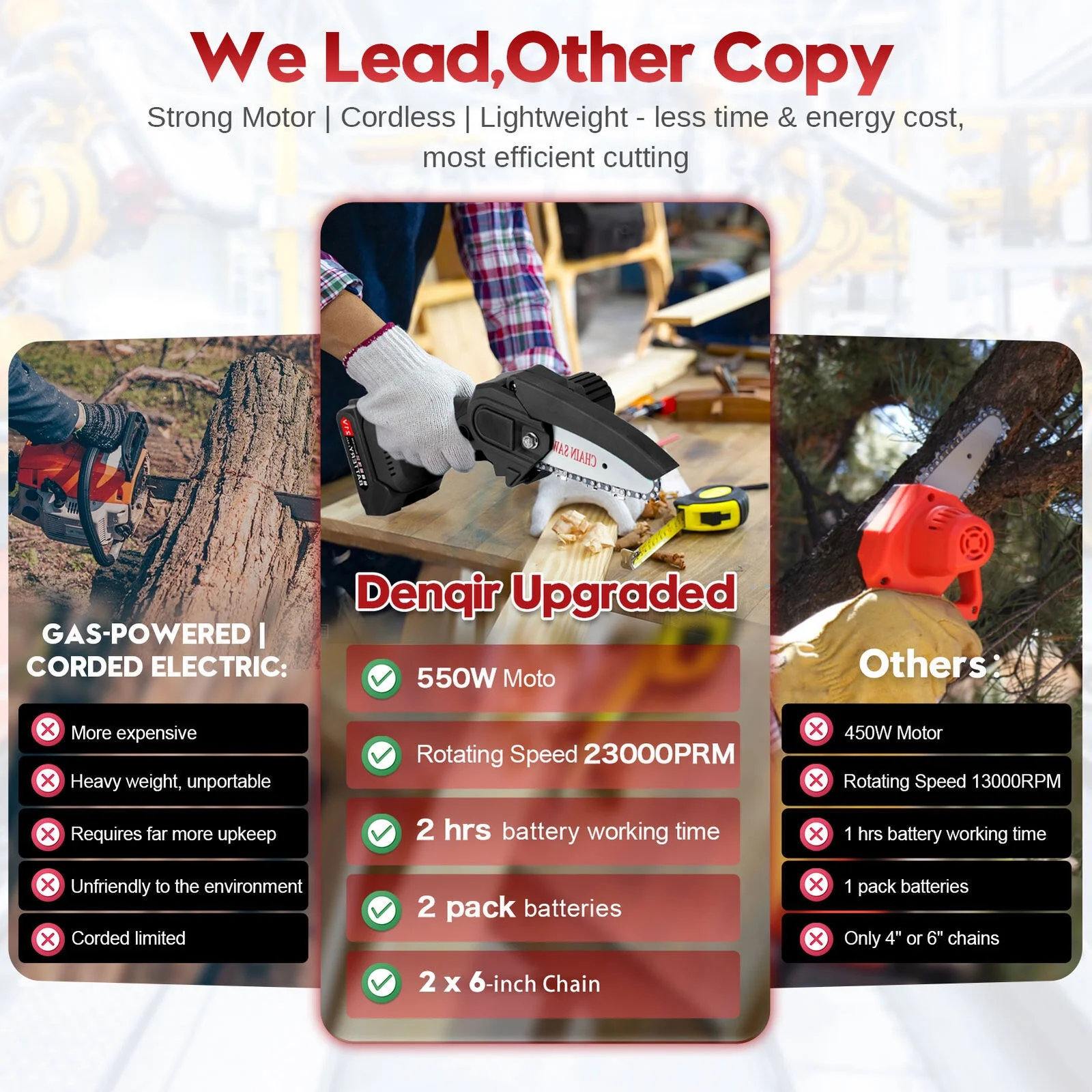 6 inch Mini Cordless Chainsaw Handheld Electric Chain Saw Wood Cutter +2 Battery