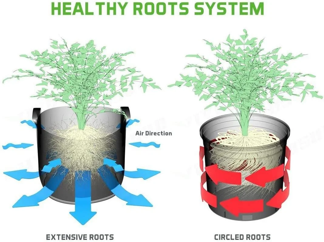 HONGVILLE 10-Pack Black/Green Grow Bags Aeration Fabric Pots w/Handles Root Container