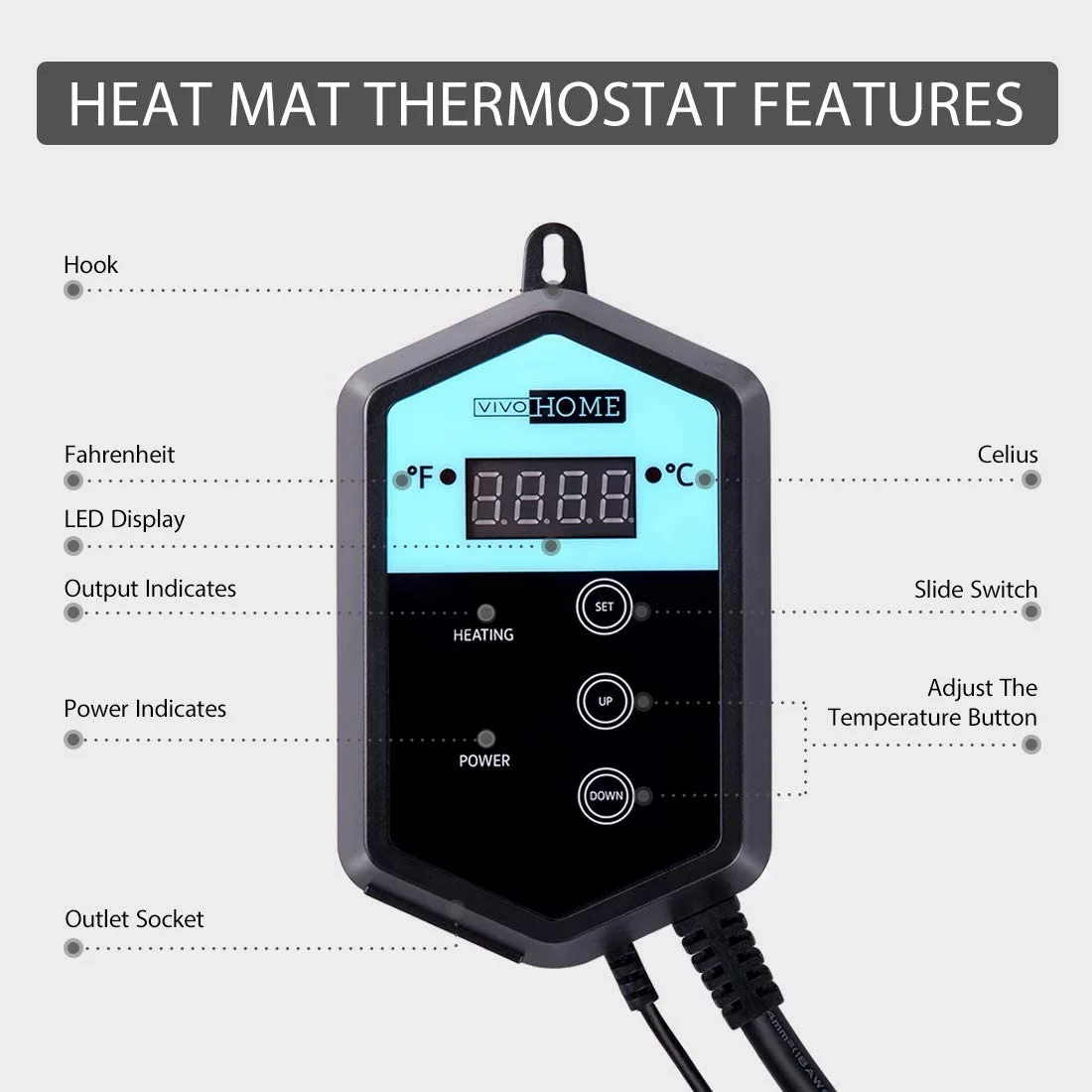 SPECSTAR 10 Inch x 20.75 Inch Waterproof Seedling Heat Mat and 40-108°F Digital Thermostat Controller Combo Set MET Certified