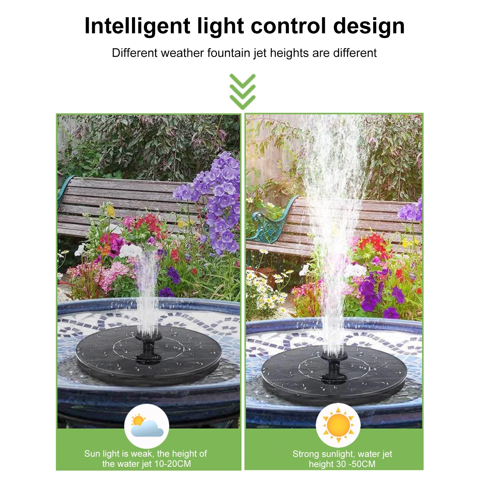 Fountain,Panel Pool Solar Panel Pool Patio Water