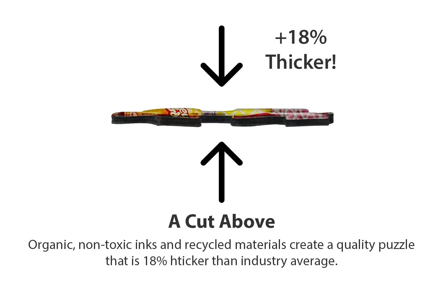 Springbok's 1000 Piece Jigsaw Puzzle Snack Treats - Made in USA