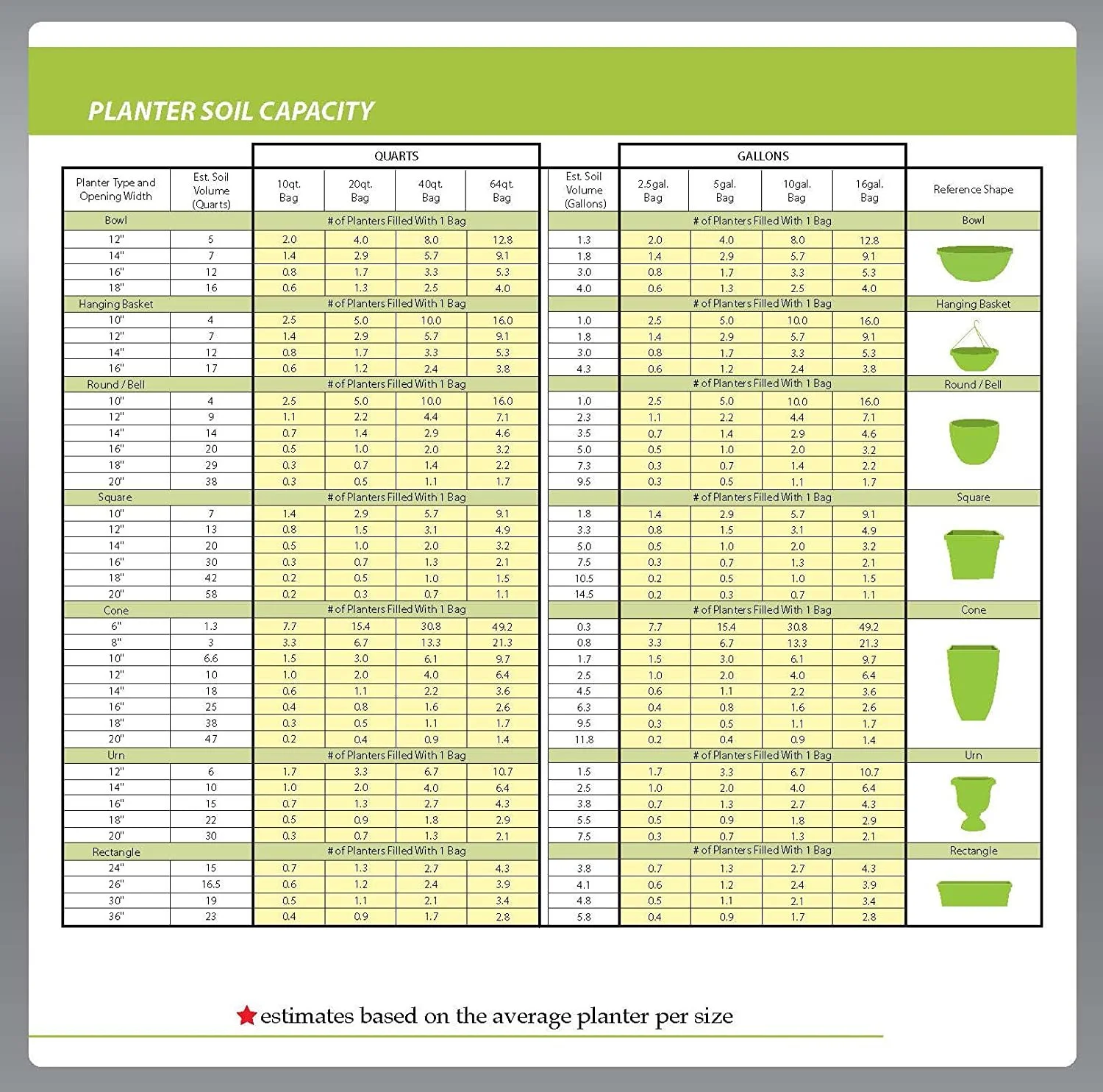 Southern Patio HDR-046868 20.5