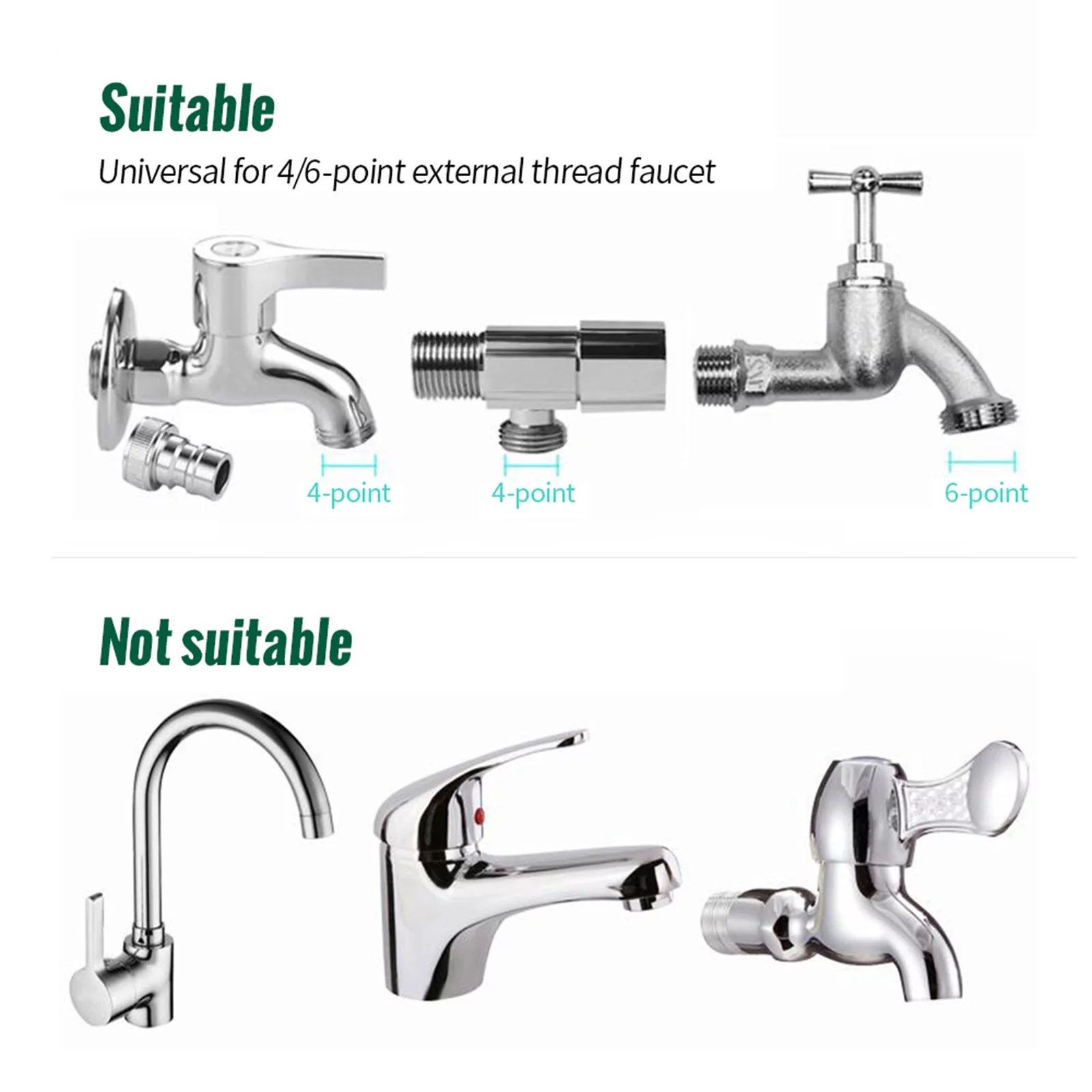 Arealer Irrigation Regulator,Weatherproof Lawn Stainless Steel Water Timer Leakpoof Copper Silicone Women Swimwear Adhesive Silicone Women Belt Wrench Adjustable Spanner Bottle Opener Wrench Car Tool