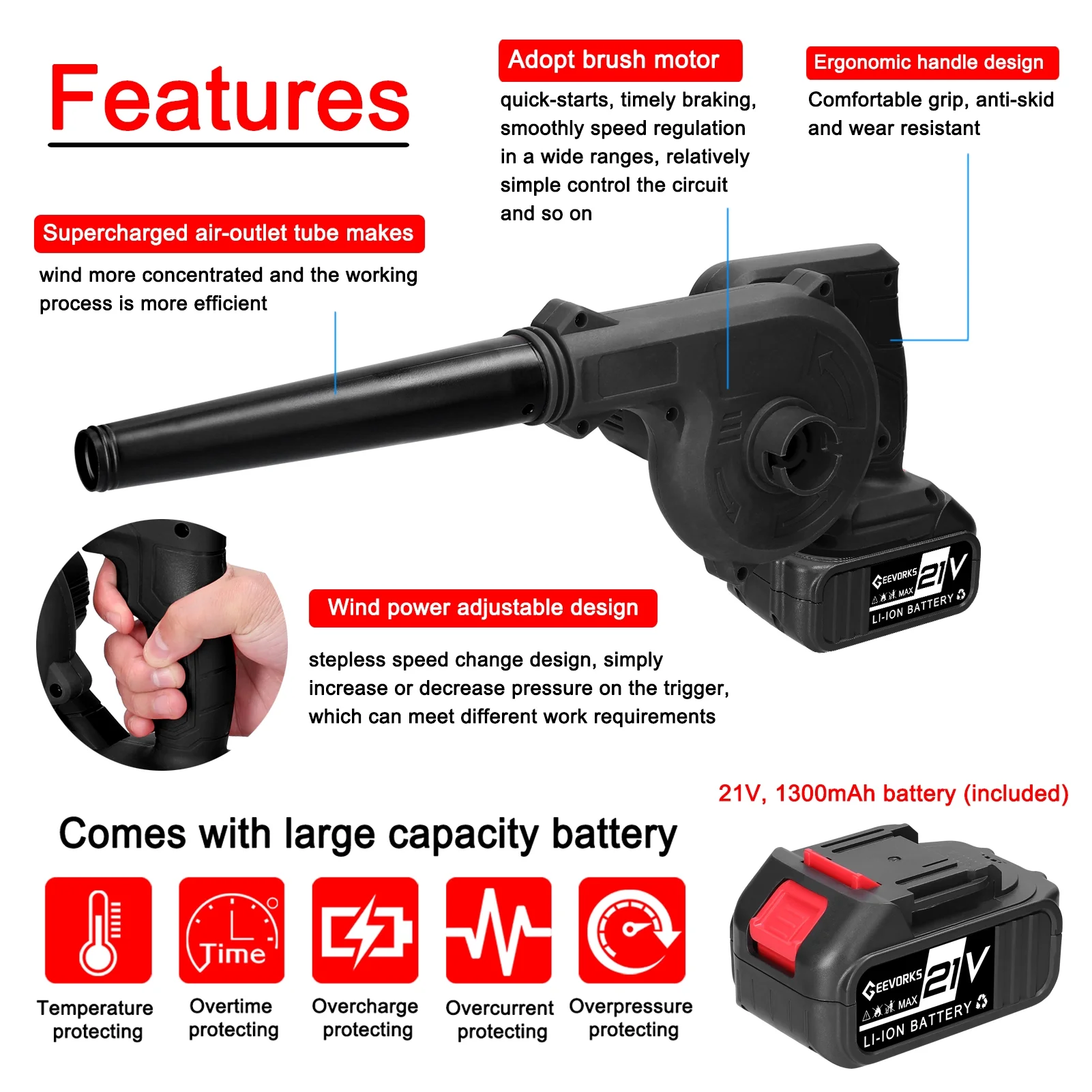 Geevorks High- Motor Handheld Battery Electric Blower Strong Wind Air Blower Stepless Speed Change Dust Removal Fan Home Courtyard Snow Cleaner Tool