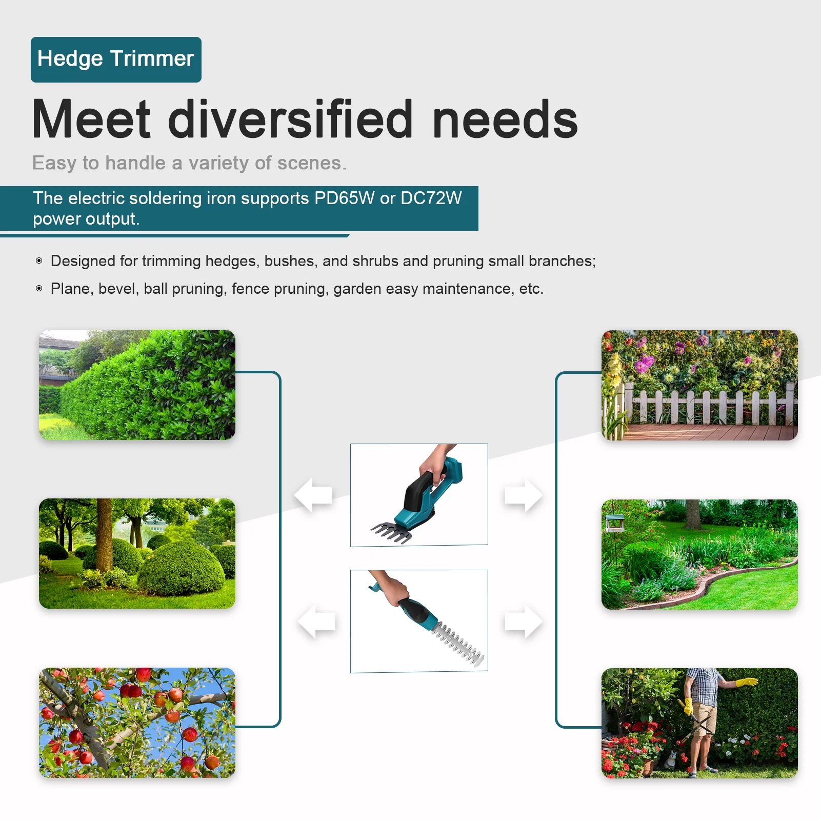 Nebublu Hedge trimmer,Shears Lawn Fence Branch Shears Lawn Weeder Mower Tool Fence Weeder Mower Cutter Branch Shears Lawn Fence Weeder Coless HAVOU HUIOP