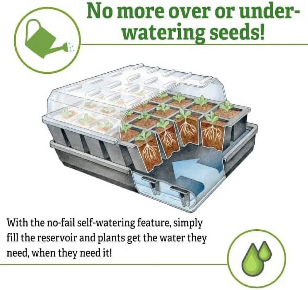 Growease Self Watering Seed Starting Kit, 24- Cell Seed, Holds 3 Qts Of Seed Starting Mix - Capillary Mat, Cover And Water Reservoir Included, 100% Recycled Plastic