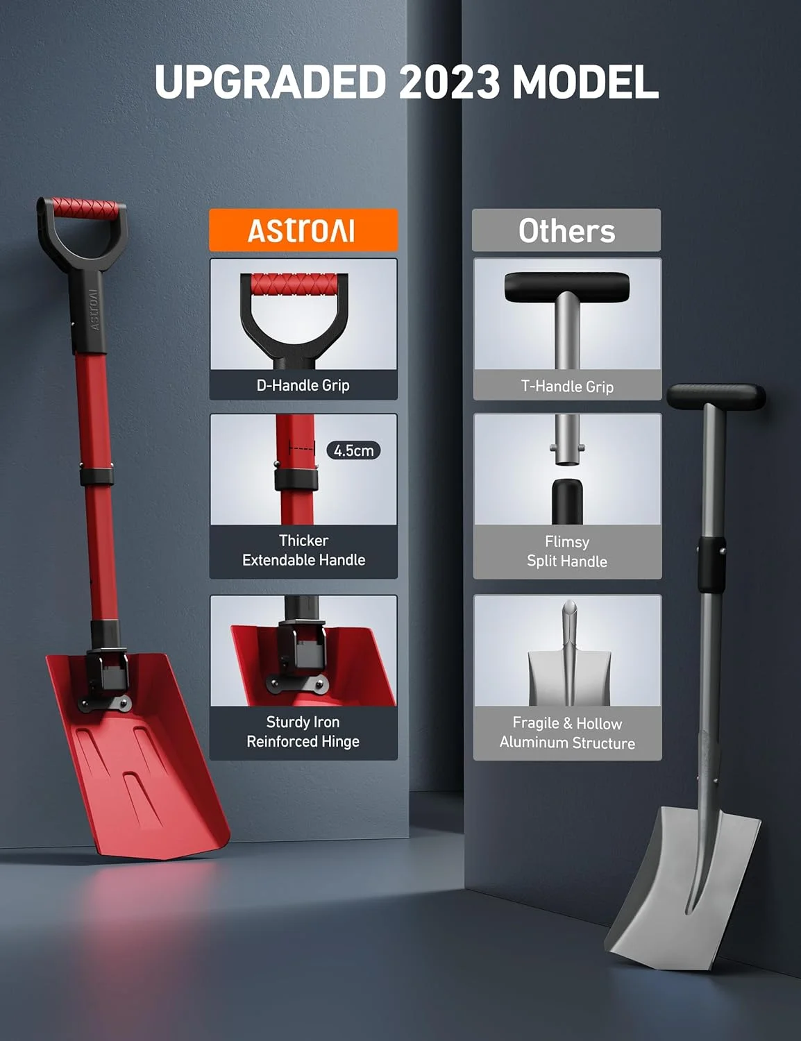 Snow Shovel Brush, AstroAI 39