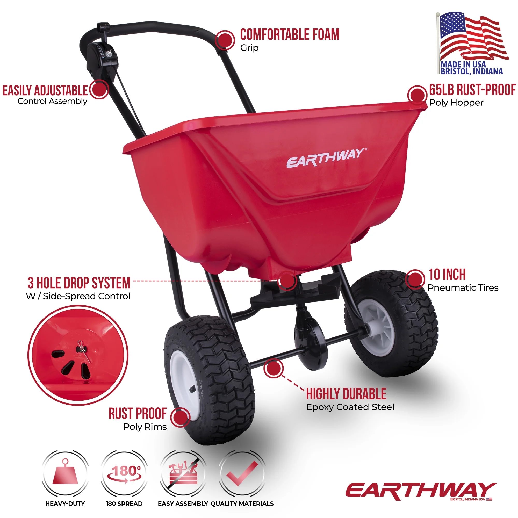 Fertilizer and Grass Seed Spreader EarthWay 2030P-Plus 65lb
