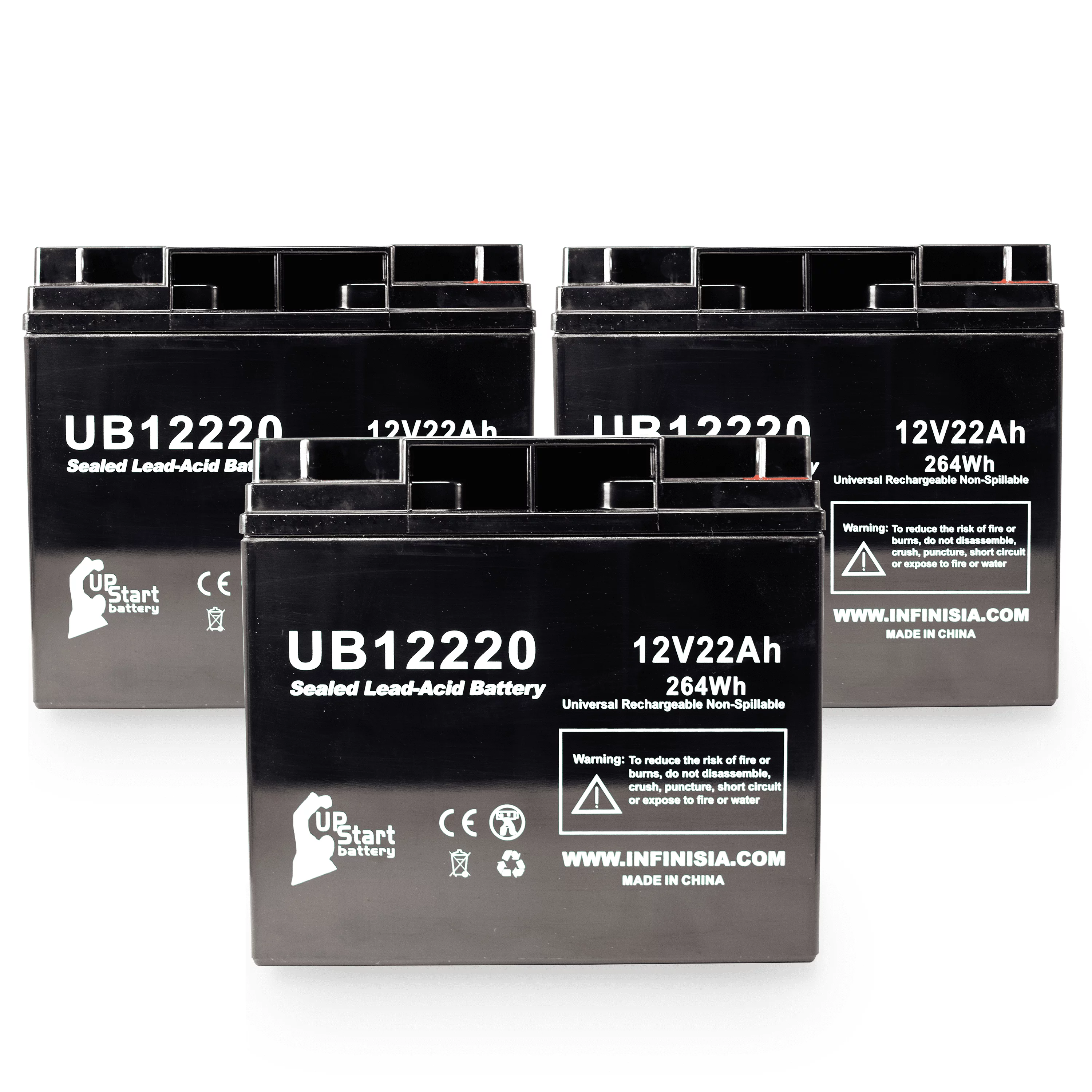 3x Pack - Compatible HITACHI HP15-12P Battery - Replacement UB12220 Universal Sealed Lead Acid Battery (12V, 22Ah, 22000mAh, T4 Terminal, AGM, SLA)