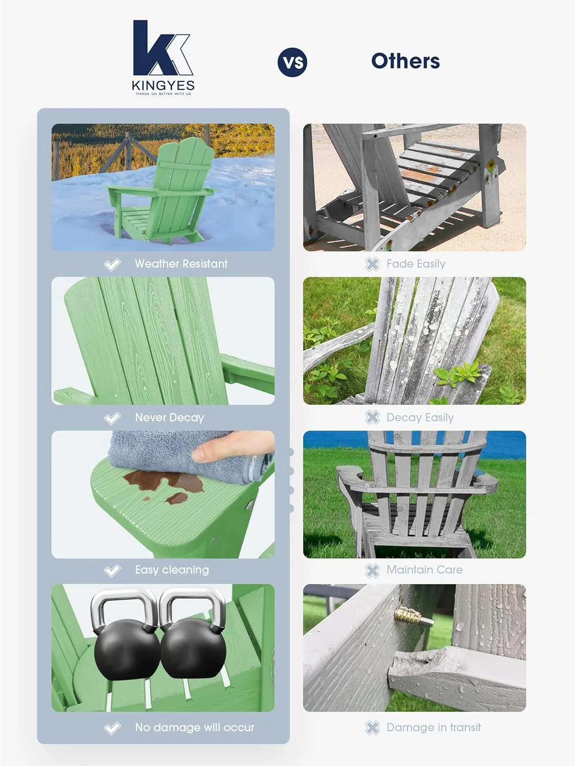 KINGYES Folding Adirondack Chair, HDPE All-Weather Folding Adirondack Chair, Light Green