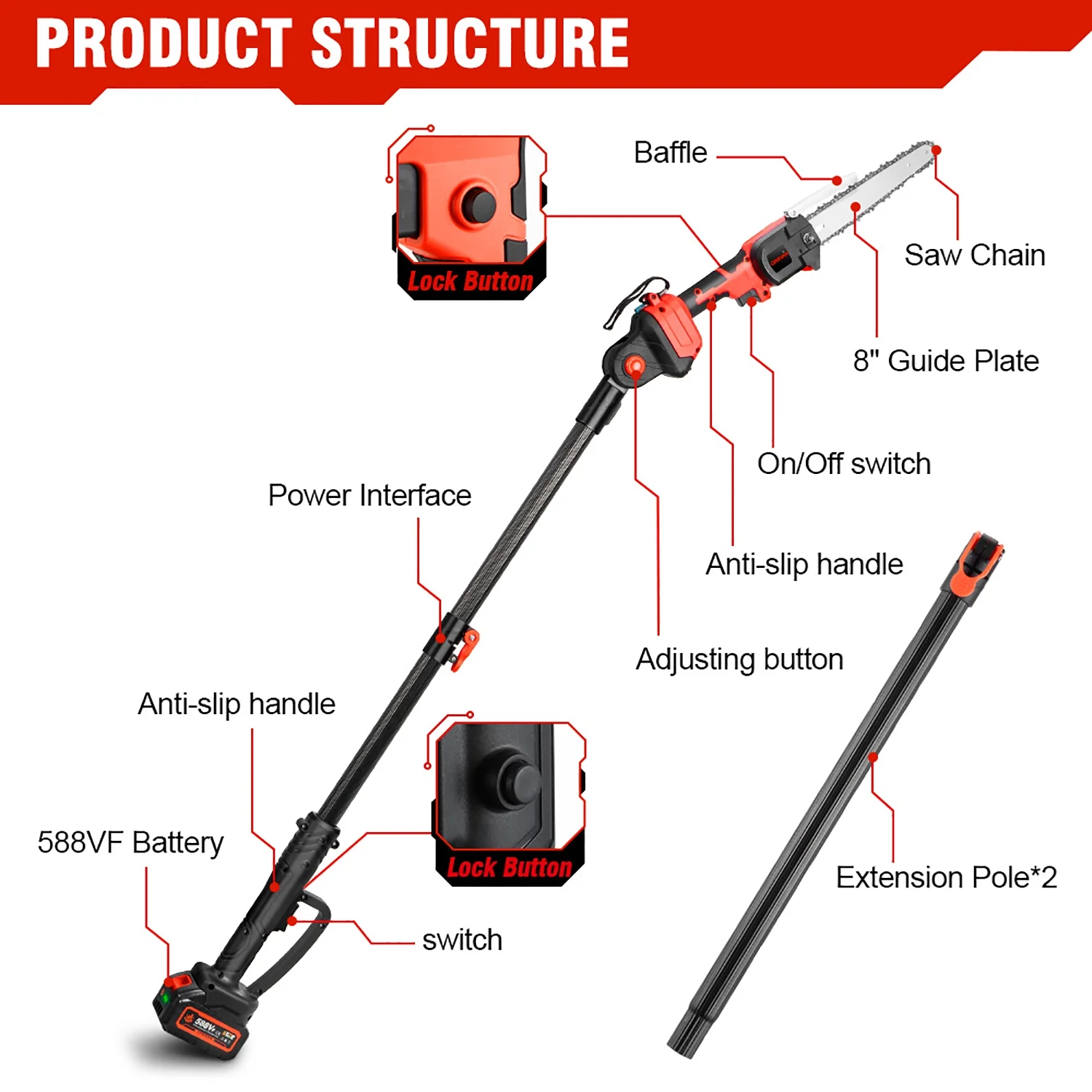 ONEVAN Pole Saw Cordless, Brushless 8