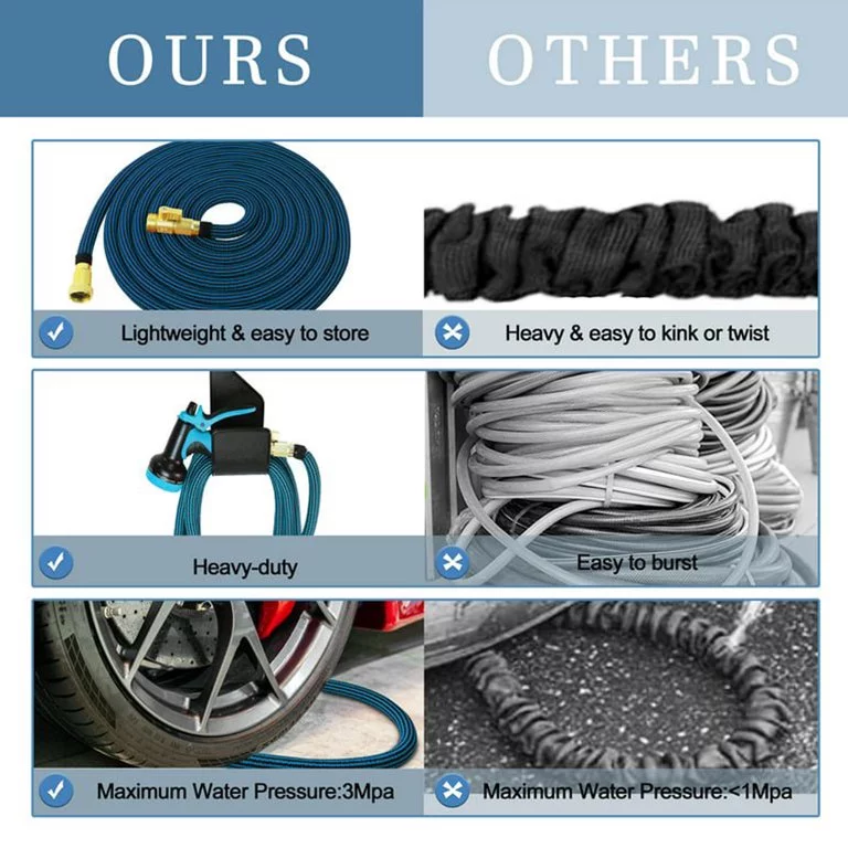 Garden Hose - No Kink Water Hose, Strongest Hose Fabric (50 ft, Blue)