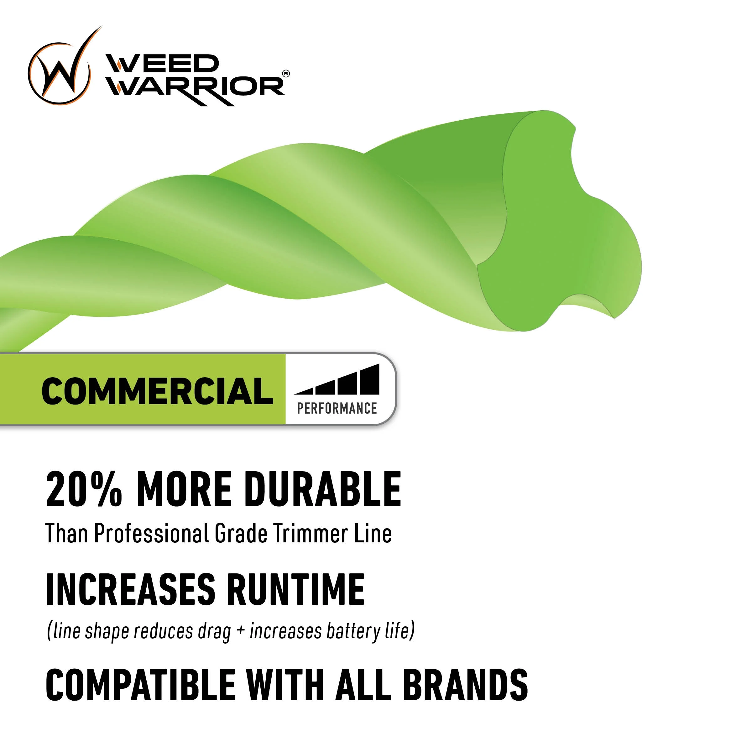 Weed Warrior .095 in, x 100 ft. Commercial Trimmer Line