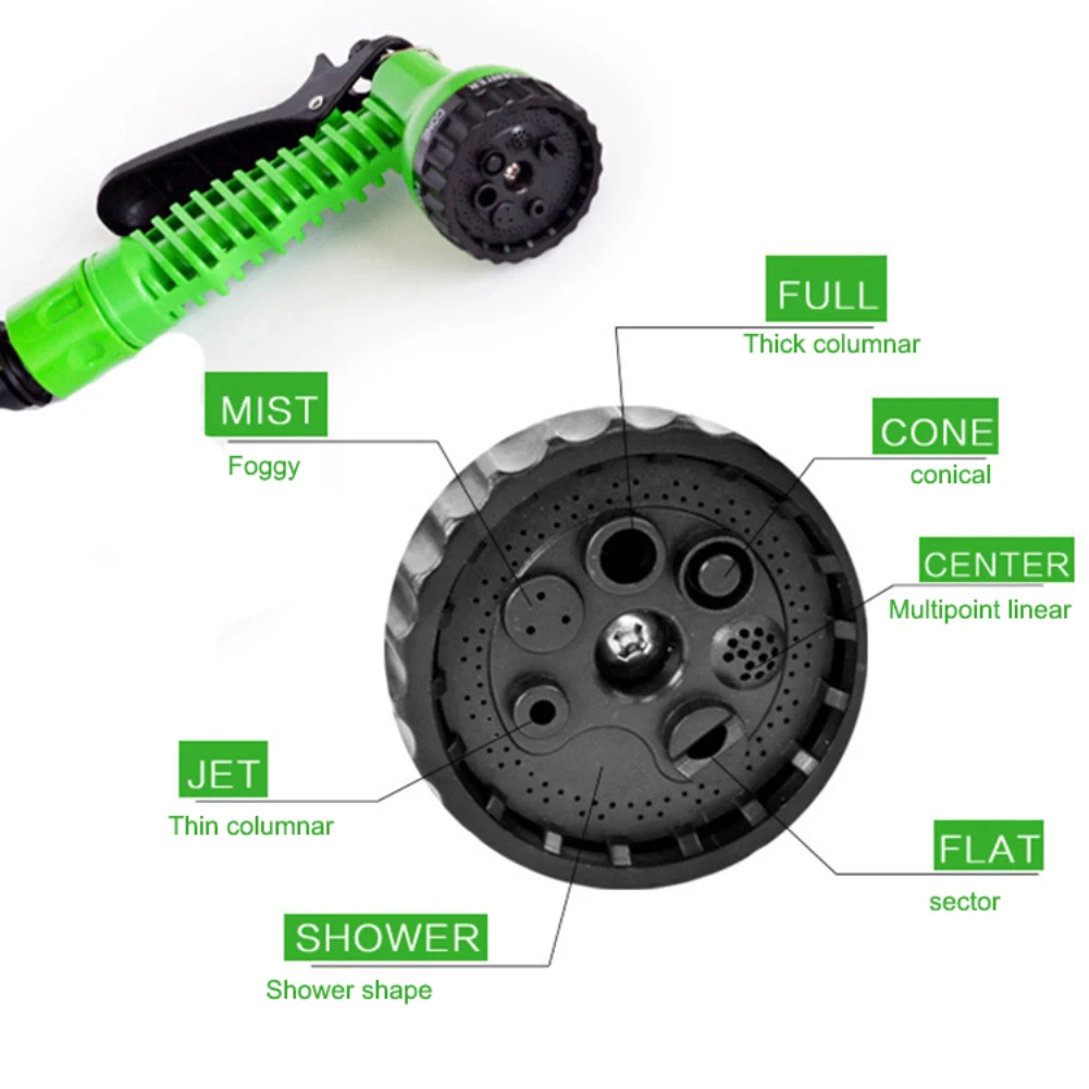 High Pressure Water Gun Car Wash Garden Adjustable Nozzle Anti Slip Watering Gun Lawn Hose Multifunction Irrigation Sprinkler 물총