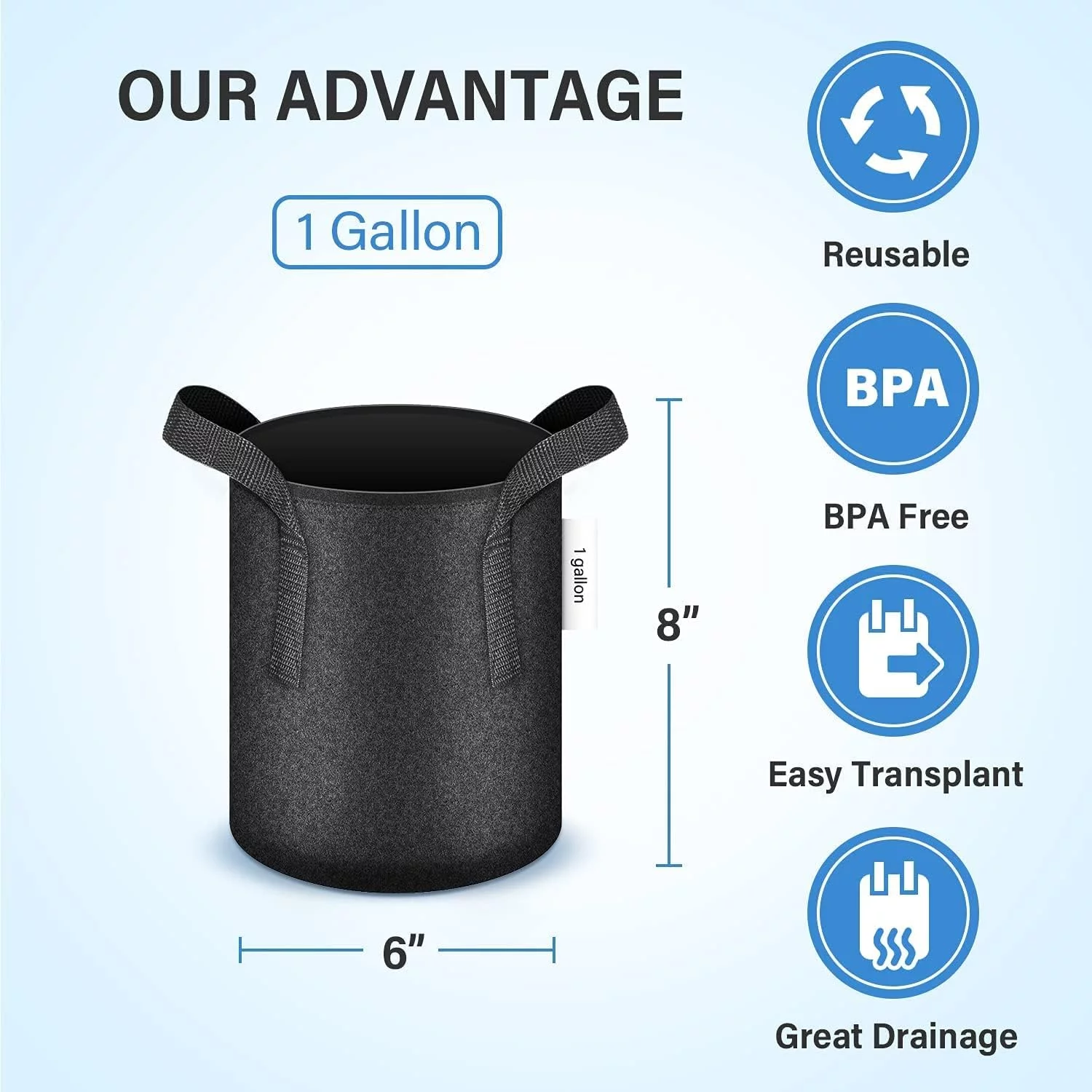 iPower 5-Pack 1 Gallon Plant Grow Bags Thickened Nonwoven Aeration Fabric Pots Heavy Duty Durable Container, Strap Handles for Garden, Black