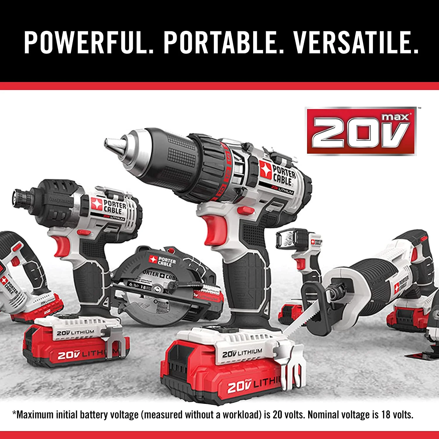 PCCK602L2 20V MAX Lithium 2 Tool Combo Kit