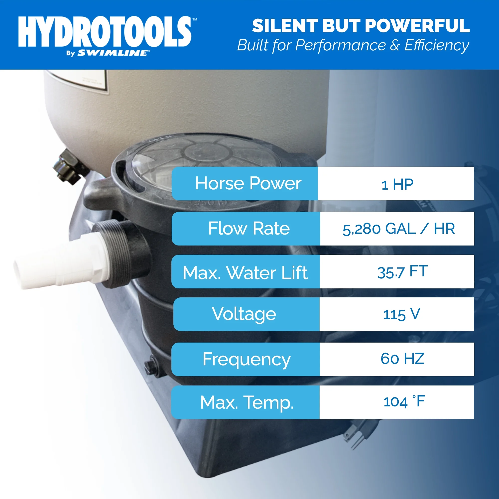 HYDROTOOLS By SWIMLINE 71916 Hydro-Flo 1.0 HP (0.8 THP) 4500 GPH ABOVE GROUND Powerful Pool Pump 2 Variable Speed Extra Large Strainer Basket Vertical Discharge 115V Energy Saving Silent Noise DOE