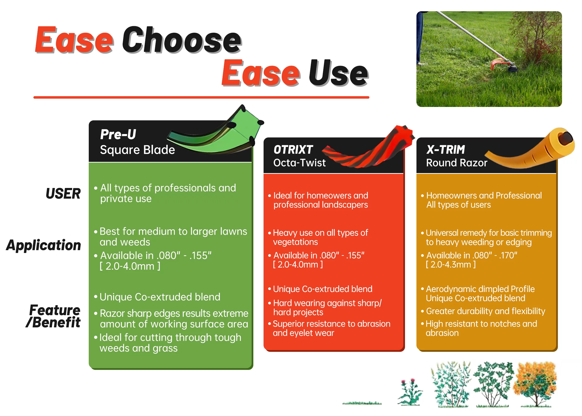 A ANLEOLIFE 1-Pound Commercial Square .080-Inch-by-328-ft Trimmer Line Donut,Pre-U Co-Extruded Multi-Blade Weed Eater String, Green