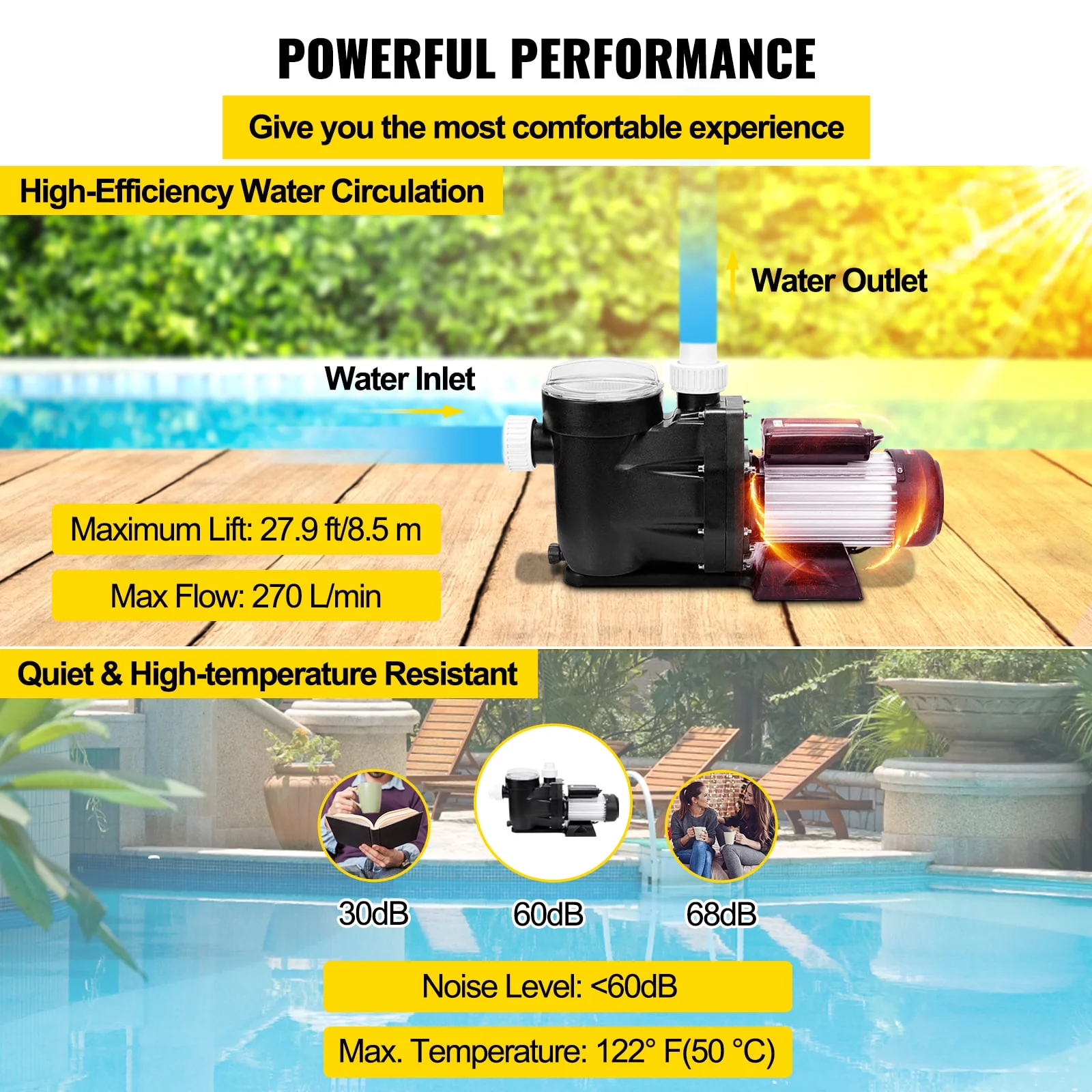 SKYSHALO Swimming Pool Pump 1/2 HP 110V Hot Tub Pump 0.37 KW Water Circulation Pool Pump Spa Pump Above Ground Pool and Whirlpool Bath