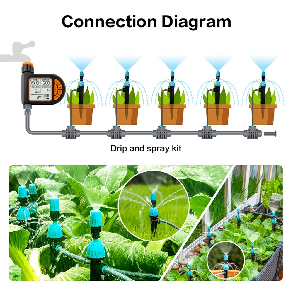 Carevas Irrigation Controller,WaterPlant Device Auto Water Auto WaterLcd Screen Device Screen Device Auto