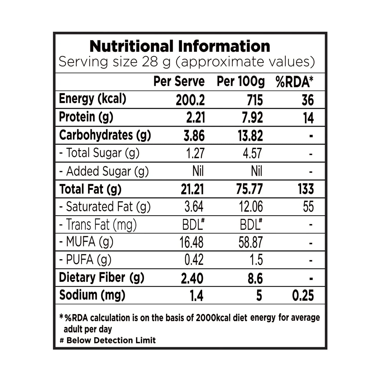 Nutty Gritties Premium Raw Macadamia Nuts 100G | Resealable Pouch