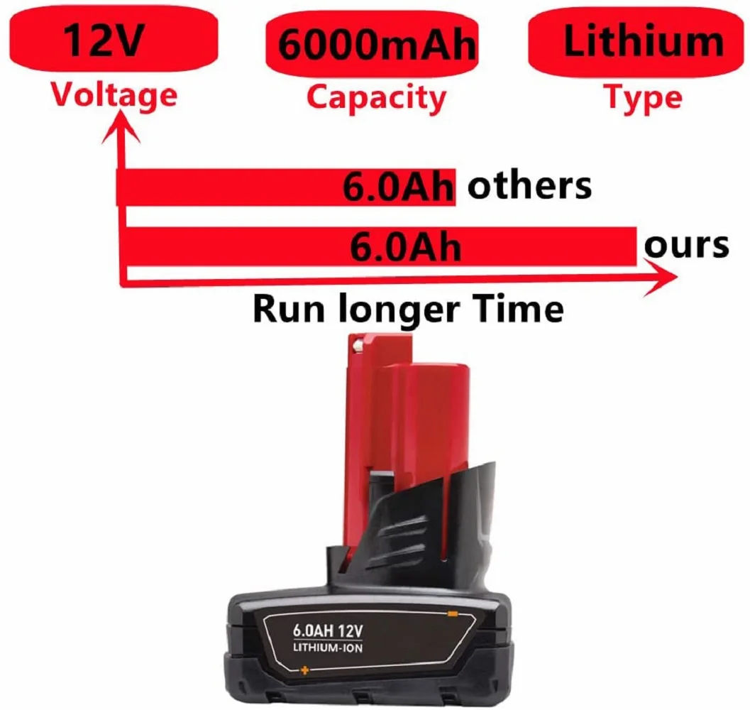4Pack 6.0Ah For Milwaukee M12 12 Volt Lithium Battery Pack 48-11-2401 48-11-2420 48-11-2460 48-11-2430 48-11-2420