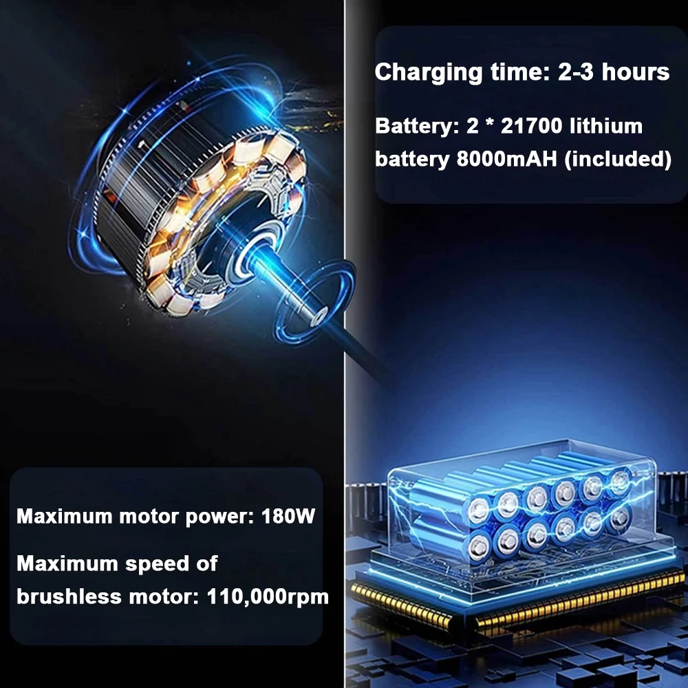 Handheld Brushless Motor Jet Fan by moobody, High Dust Blower, 180W Turbofan, Type C Charging Interface
