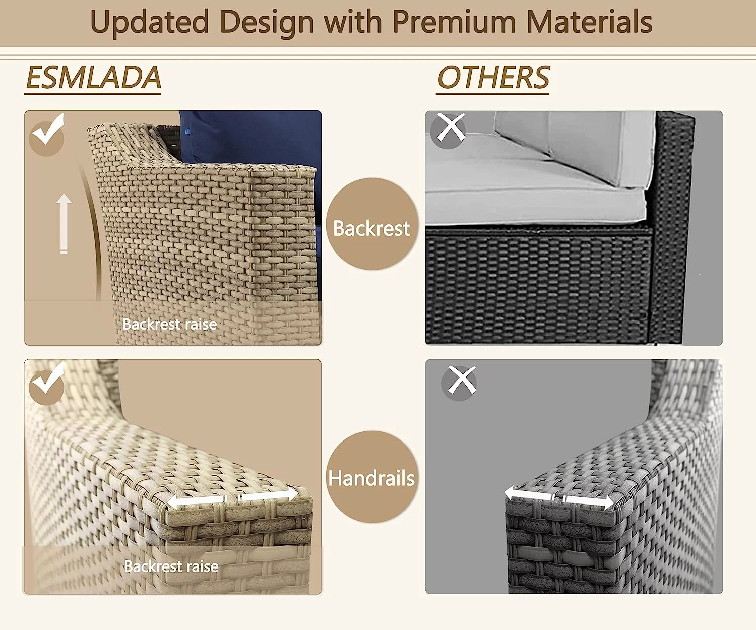 Bifanuo Outdoor 3 Piece Modular Outdoor Set Wicker Patio Furniture Conversation Sofa Set，Suitable for Porch, Balcony and Deck (White and Blue)