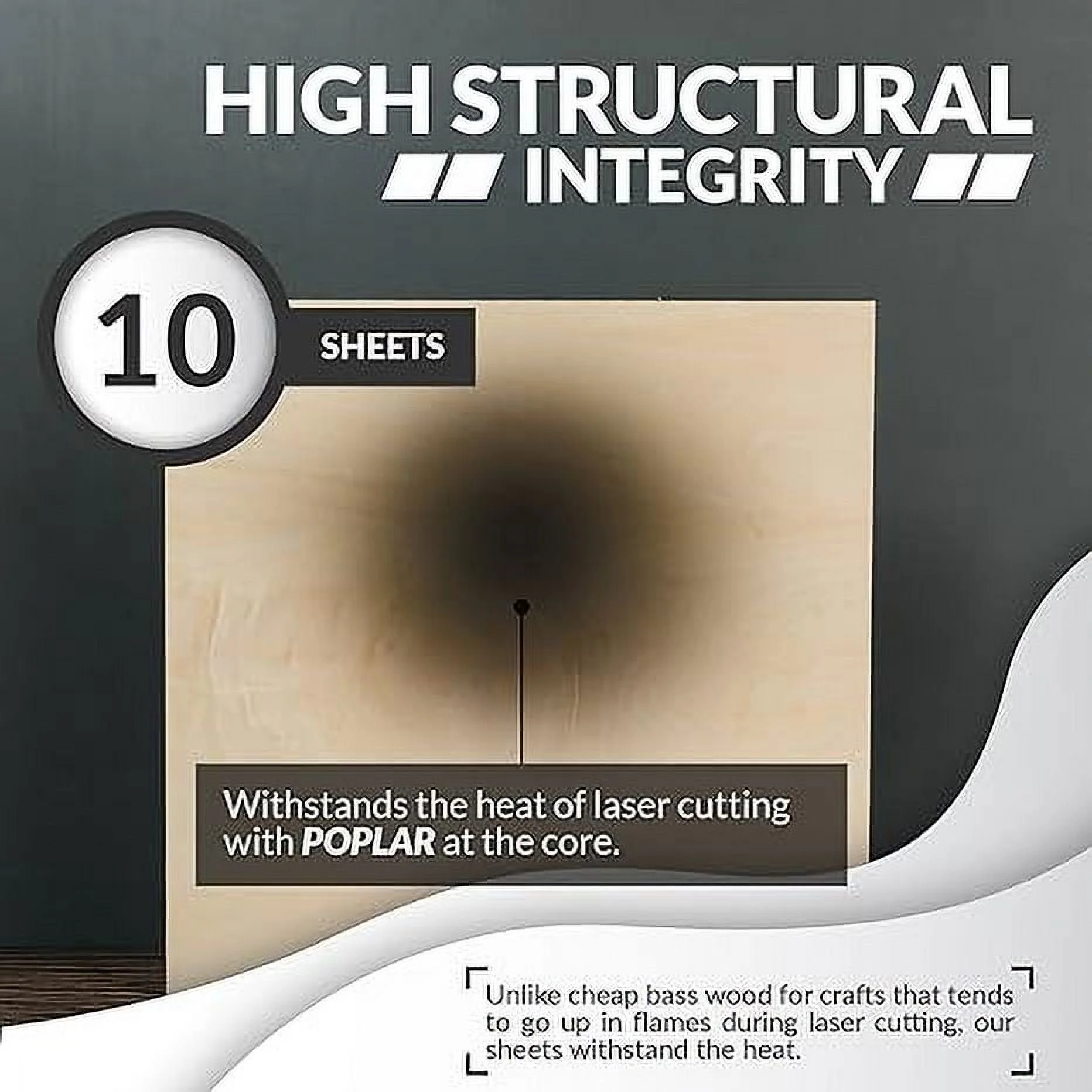 Basswood Sheets for Crafts 1/8 inch, 3mm Plywood Sheets for Laser Cutting, Wood Burning, Architectural Models, Drawing - 10 Pack Bass Wood 12 x 12 inch (SS Custom Products)