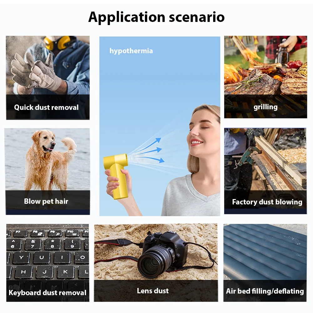 Electric Air Duster,100000rpm Turbo Fan Portable Handheld Air 100000rpm Turbo Handheld Compressed Air Built-in 3x1100mah Battery Dual-purpose Removal Blower Built-in 3x1100mah