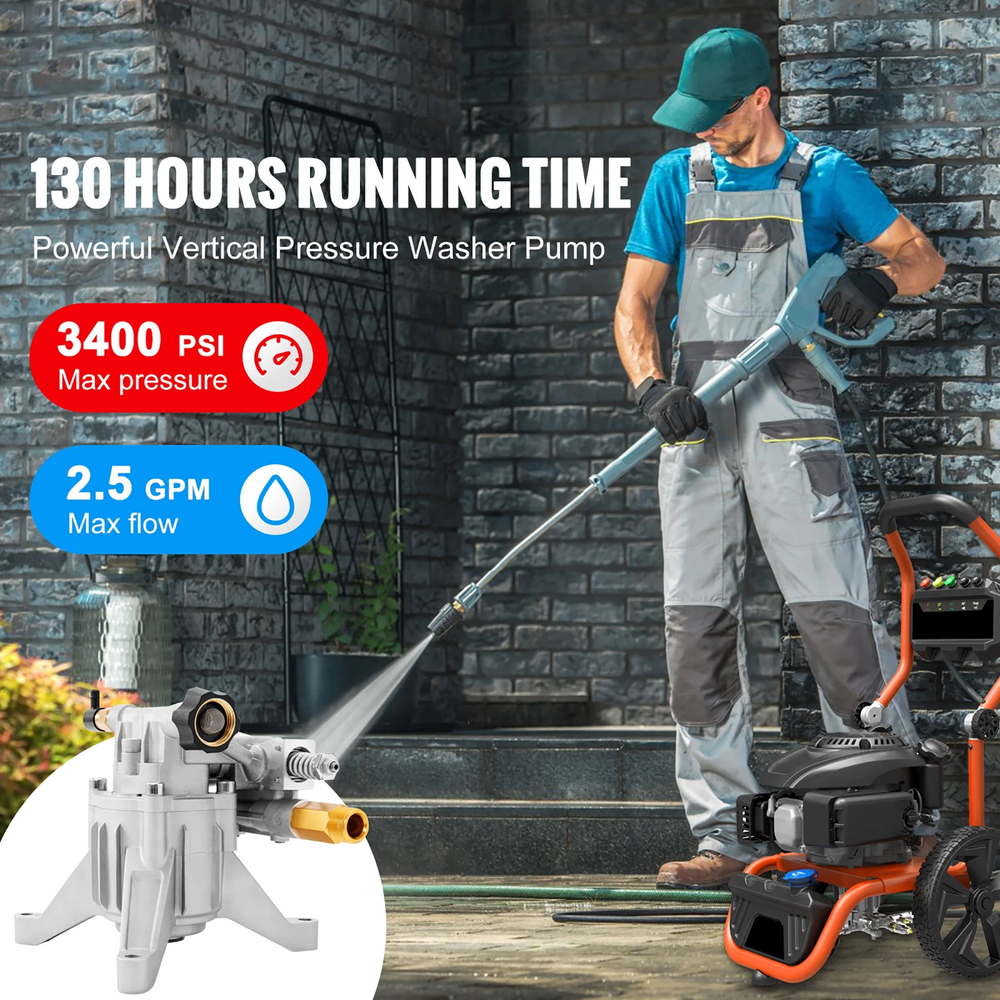 SKYSHALO Power Washer Pump Pressure Washer Pump 7/8