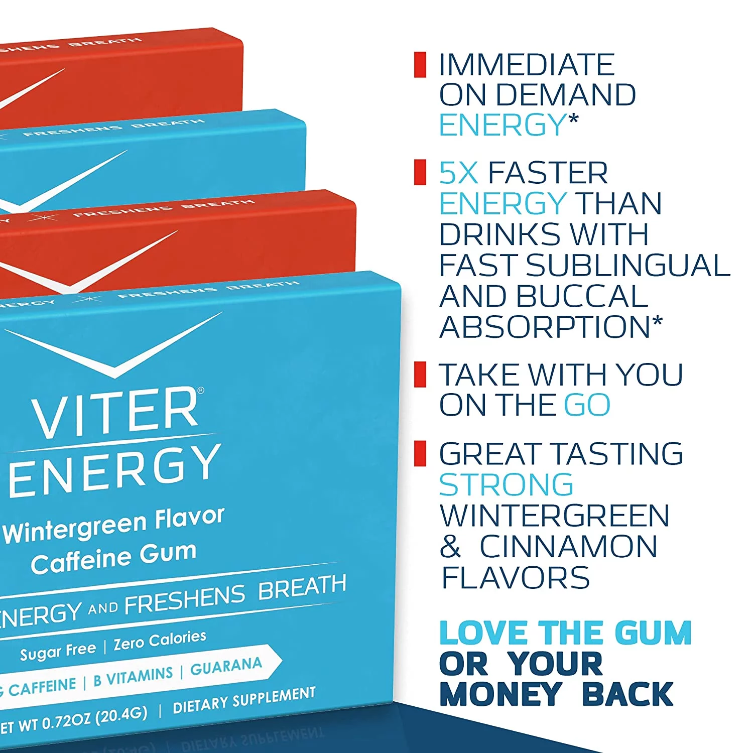 Viter Energy Chewing Gum 60mg Caffeine & B Vitamins, Wintergreen & Cinnamon Variety - 48 Count (4 Pack)