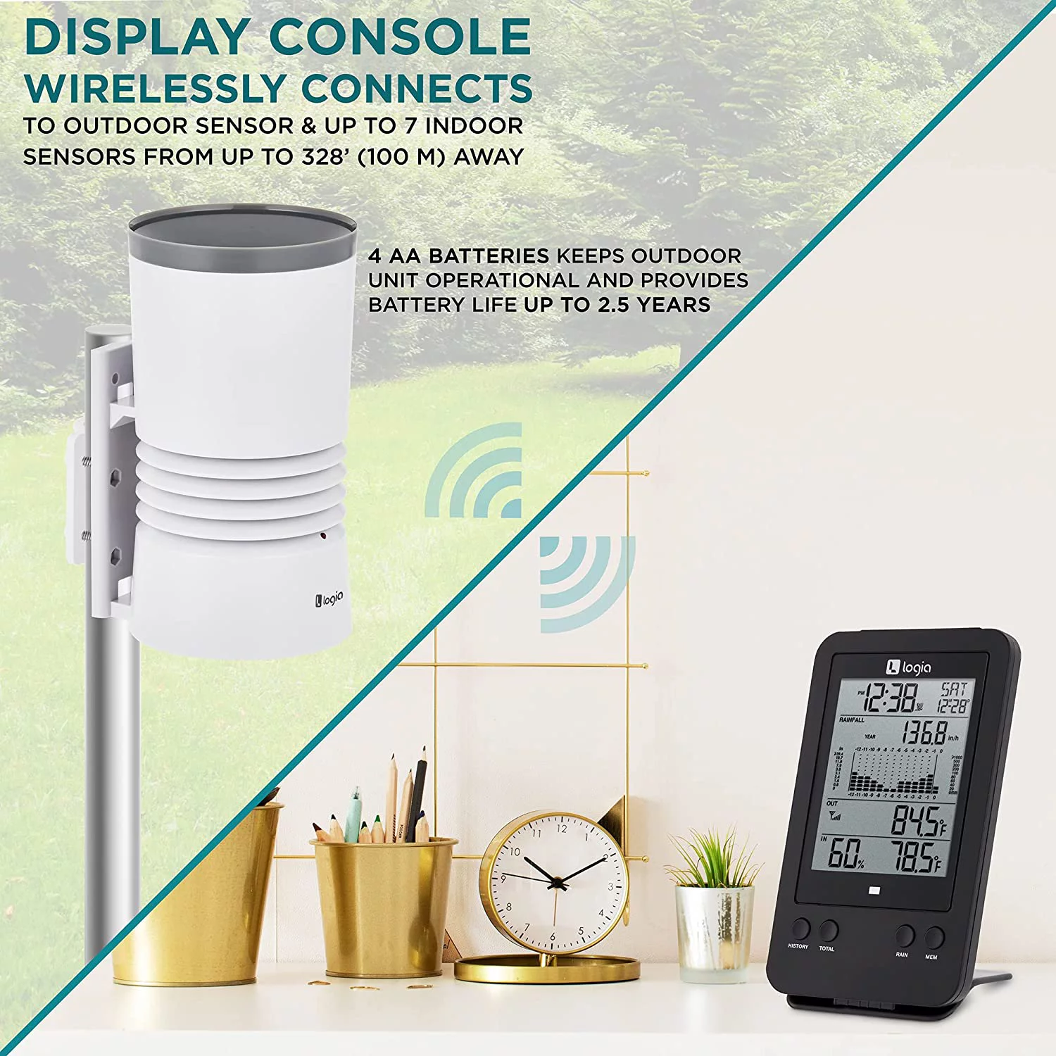 Logia 3-in-1 Rain Gauge Weather Station with Temperature & Humidity Alarms and Alerts