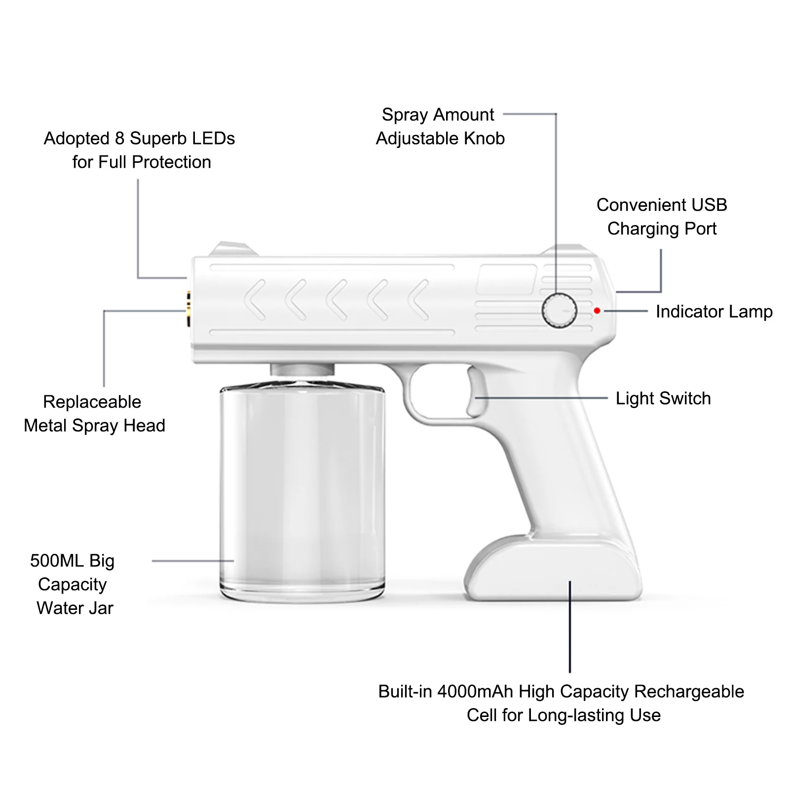Atomizer,Dai Sprayer Mist 500 Ml Spray 500 Built-in 4000mah Mist Usb Ml Sprayer C 5 Powered Operated Usb Powered V Sprayer With Usb Jar Built-in V 7w Mist D With Cell Mist Spray Usb Jar C5 V