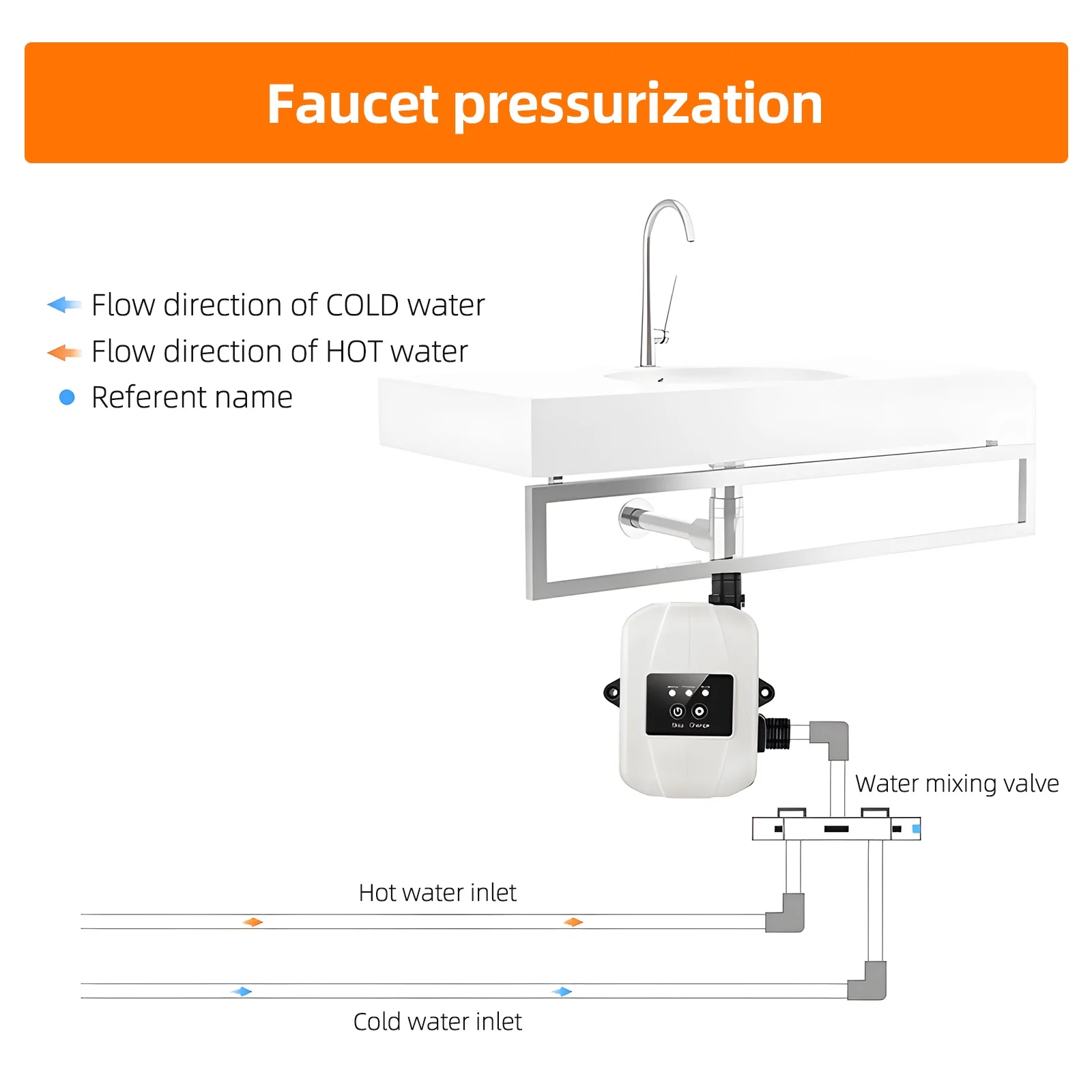 Nebublu  Pump,Water Pressure Lift 92ft Sprinklers Pressure Silent Water 150w Max Lift Water Pump With Adapter Adapter 150w Pump 24v Water 92ft Sprinklers Kitchen Adapter 150w Max