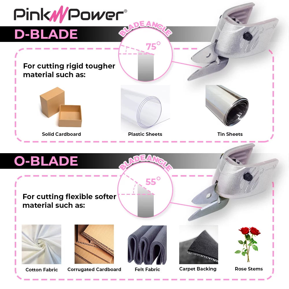 Pink Power 5 Pack O-Blade, Paper and Fabric Blade for Pink Power HG2043 and HG1214 Cordless Fabric Scissors