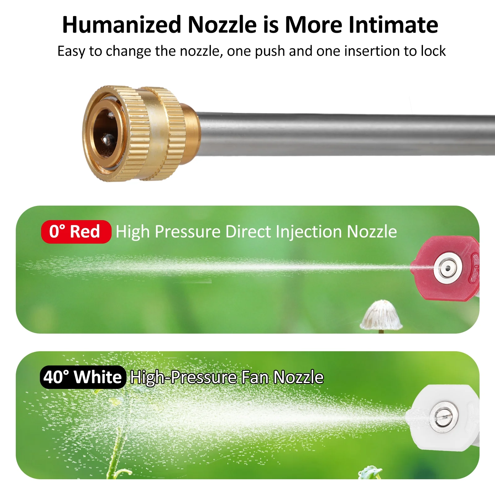 Pretfy Car wash sprinkler,Washer Car Wash Tools With 5m Battery Car Pressure Washer Sprinkler Tools With Car Washer Car Wash Sprinkler 21v Battery Washer 21v Battery Car Car