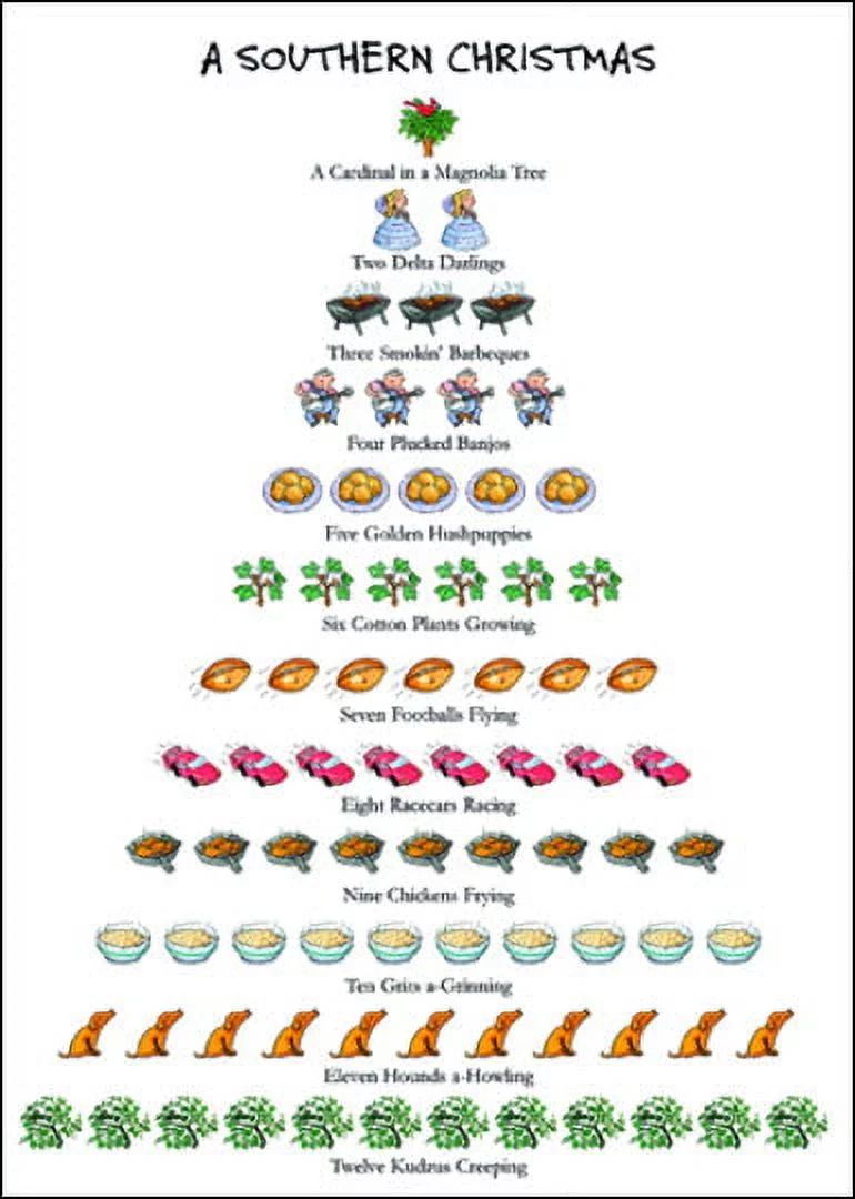 Allport Editions Southern 12 Days of Christmas Card (1 card/1 envelope)