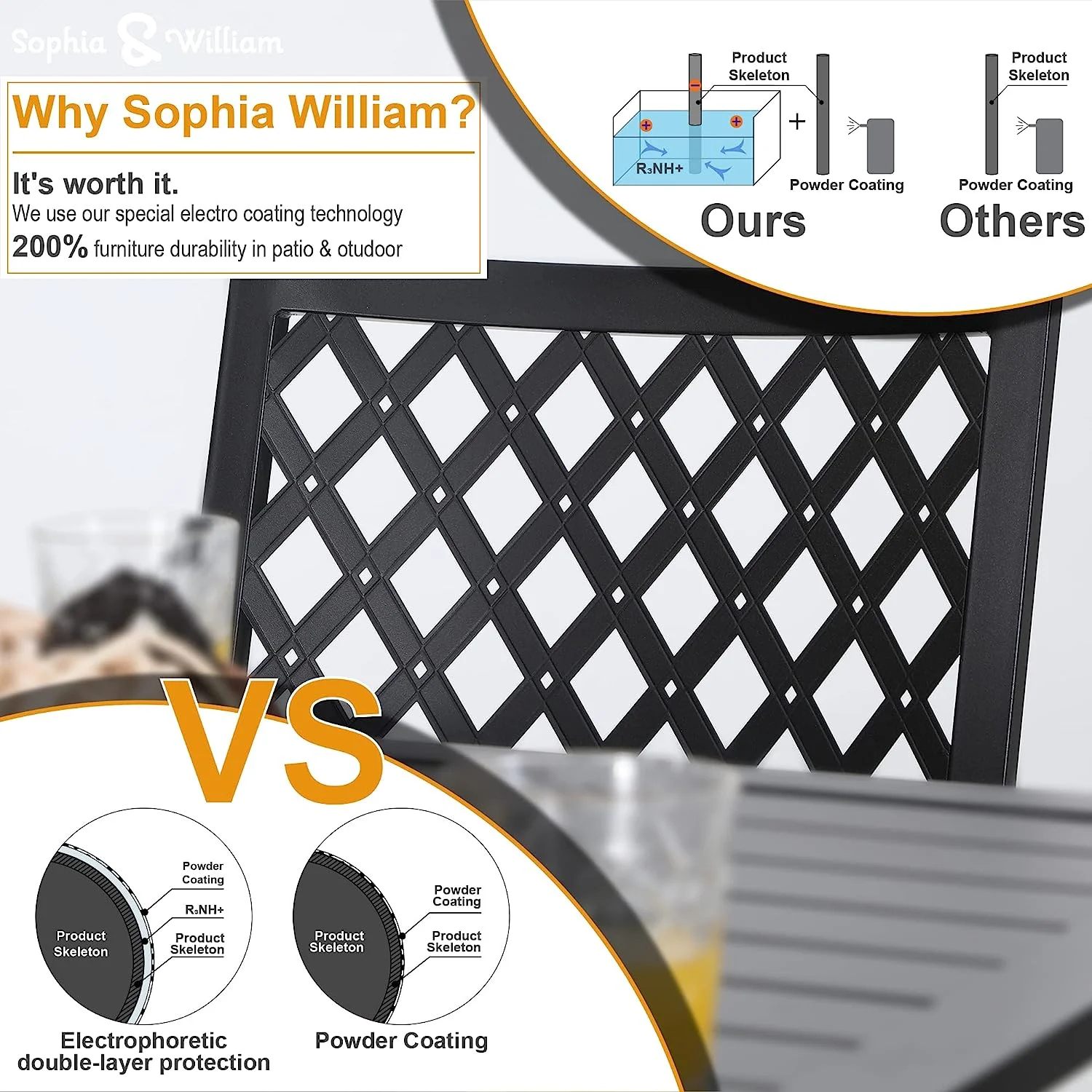 & William Patio Dining Set for 6 Outdoor Furniture Set 7 Pieces  4 x Metal Dining Chairs  2 Swivel Chairs with 1 Rectangular Metal Dining Table Outdoor Patio Set for Outdoor Lawn Gard