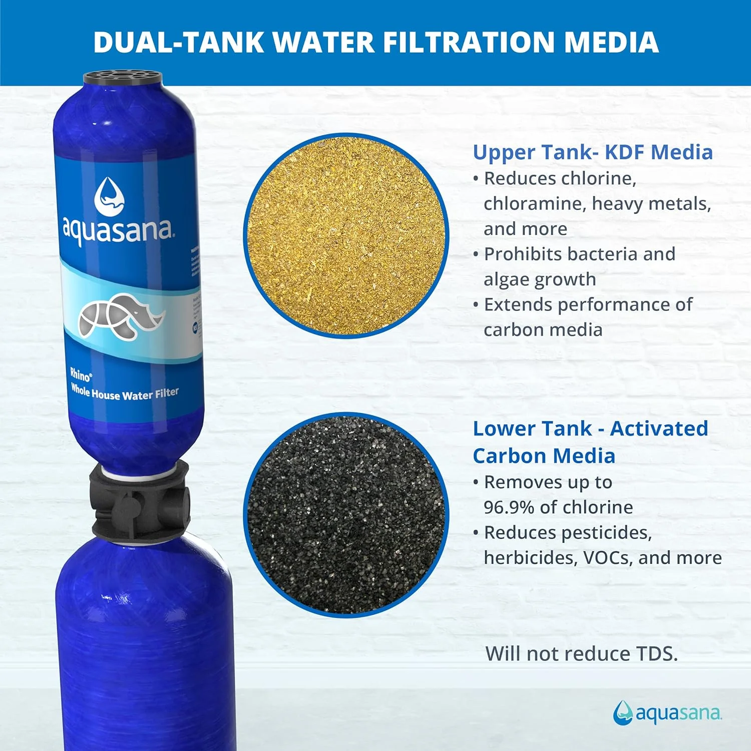 Aquasana Whole House Water Filter System & Conditioner - WH-1000-CS-LM