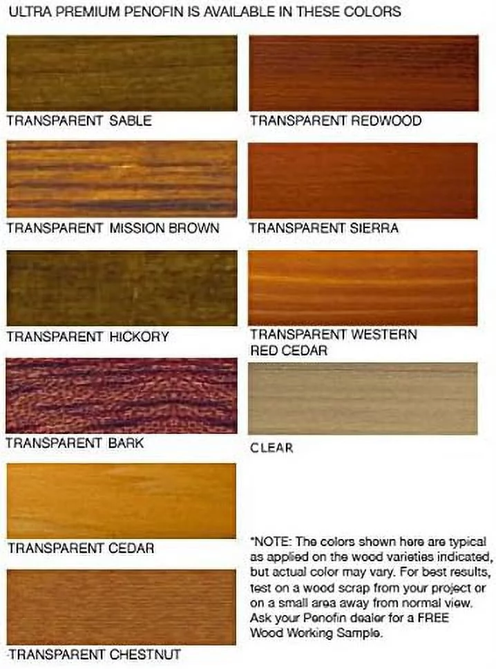 Penofin Ultra Premium Red Label, Redwood - 1 Gal (Penofin F3MTRGA)