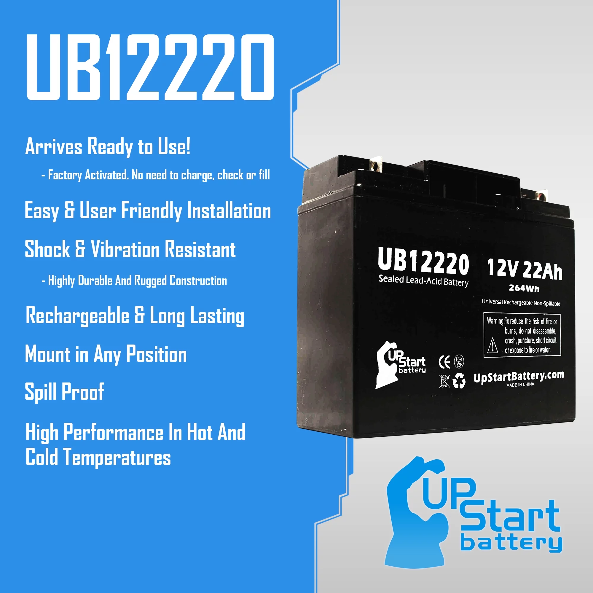 4x Pack - Compatible Hitachi HP1512F Battery - Replacement UB12220 Universal Sealed Lead Acid Battery (12V, 22Ah, 22000mAh, T4 Terminal, AGM, SLA)