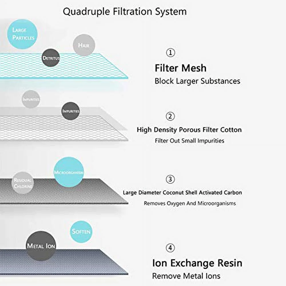 Intelligent Ceramic Pets Water Dispenser Fountain Cat Water Fountain 50.8Oz/1.5 L,Automatic Electric Porcelain Cat Drinking Fountain for Pets with Activated Carbon Filter and Mute Pump