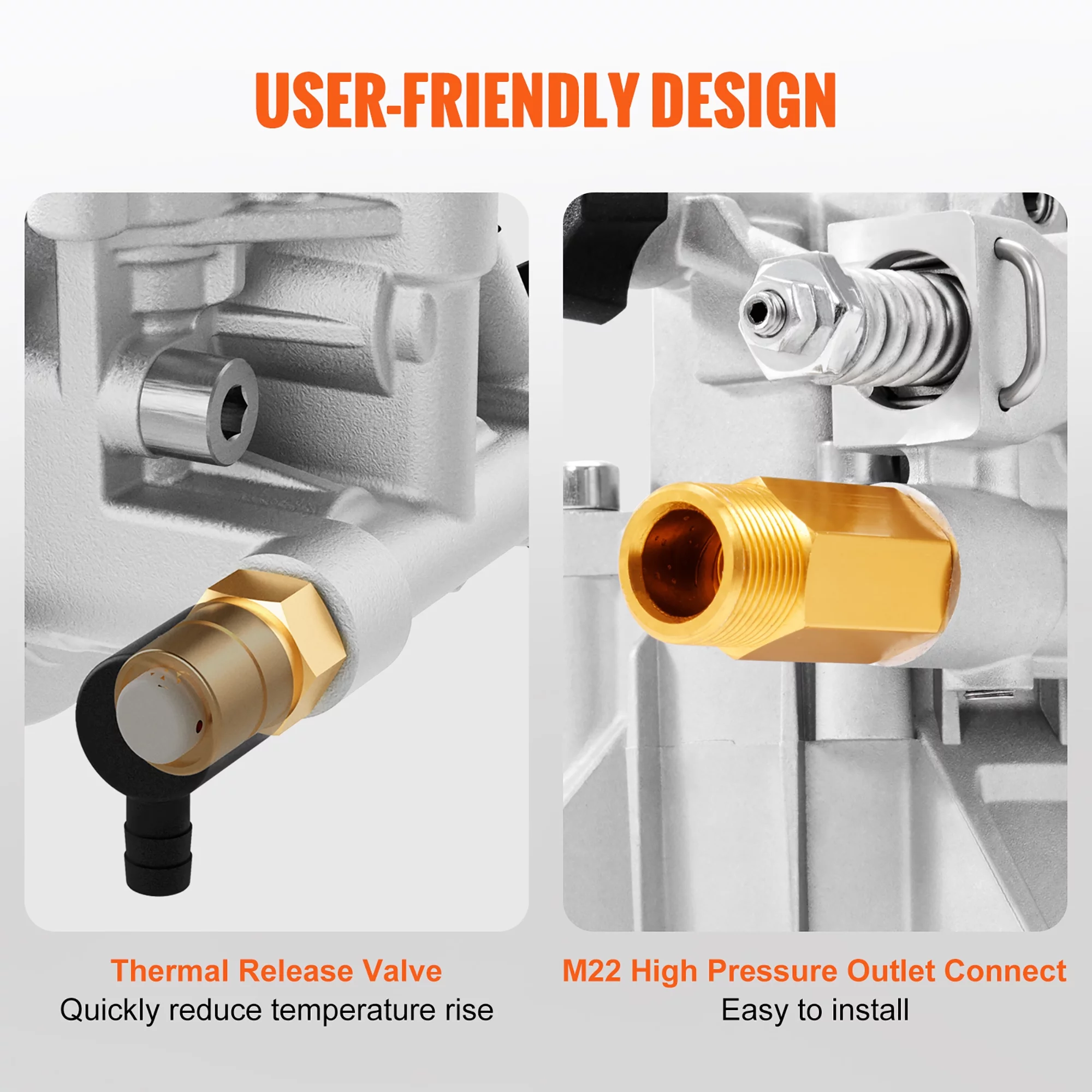 SKYSHALO Power Washer Pump Pressure Washer Pump 7/8